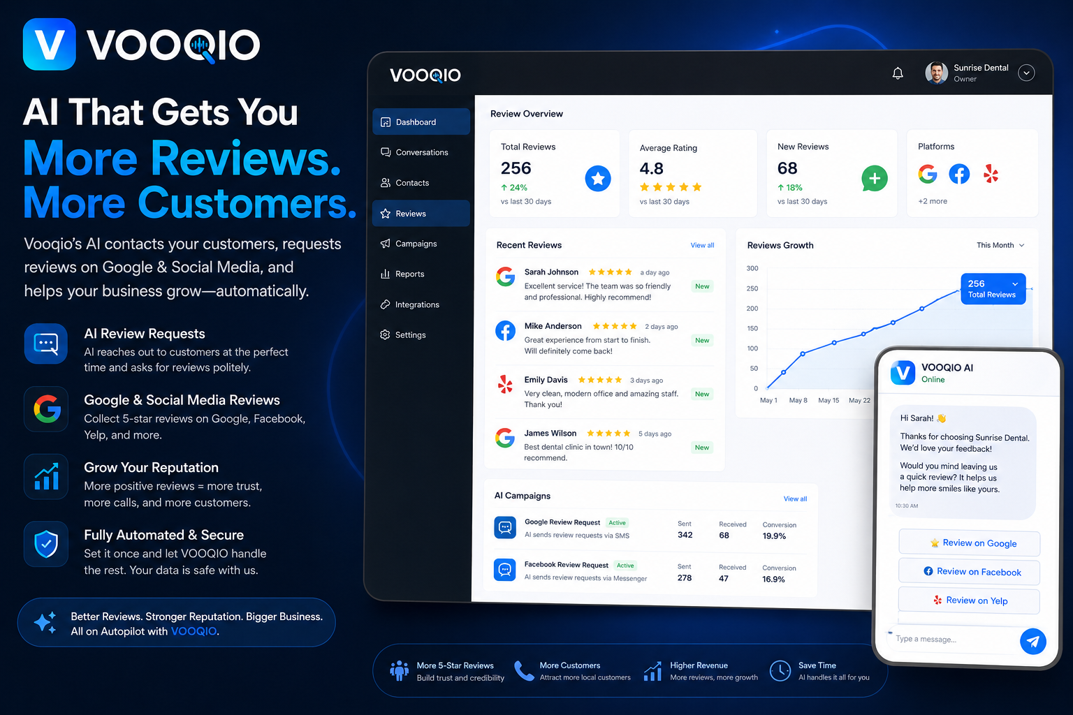 Review Guard for Roofing — Google review requests with owner approval